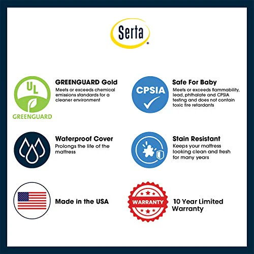Delta Children Serta SleepTrue Mini Crib Mattress (White) - Image 6