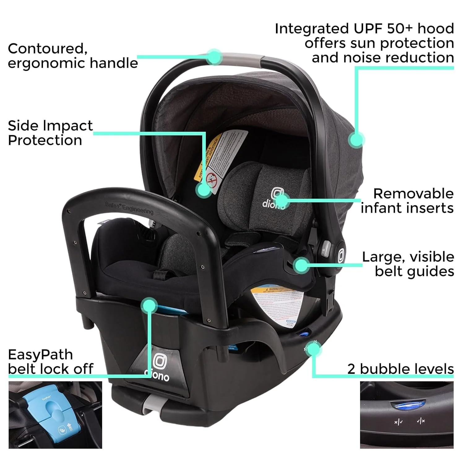 Diono LiteClik 30 R SafePlus Infant Car Seat and Base Rear-Facing (Black) - Image 7