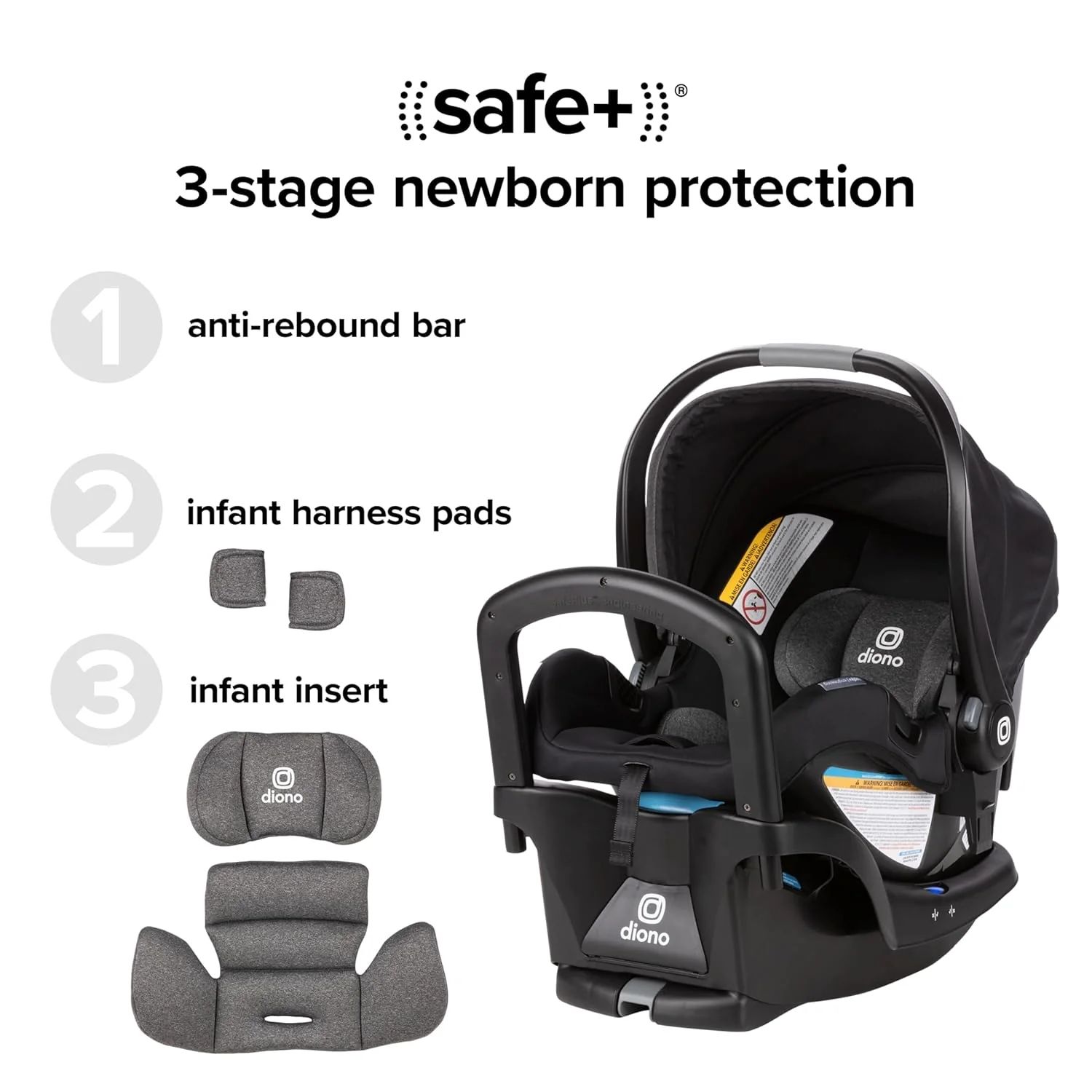 Diono LiteClik 30 R SafePlus Infant Car Seat and Base Rear-Facing (Black) - Image 9