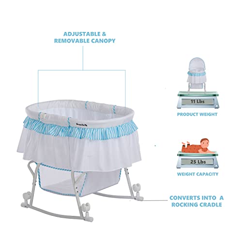 New Dream On Me Lacy Portable 2-in-1 Bassinet & Cradle (Blue and White) - Image 4