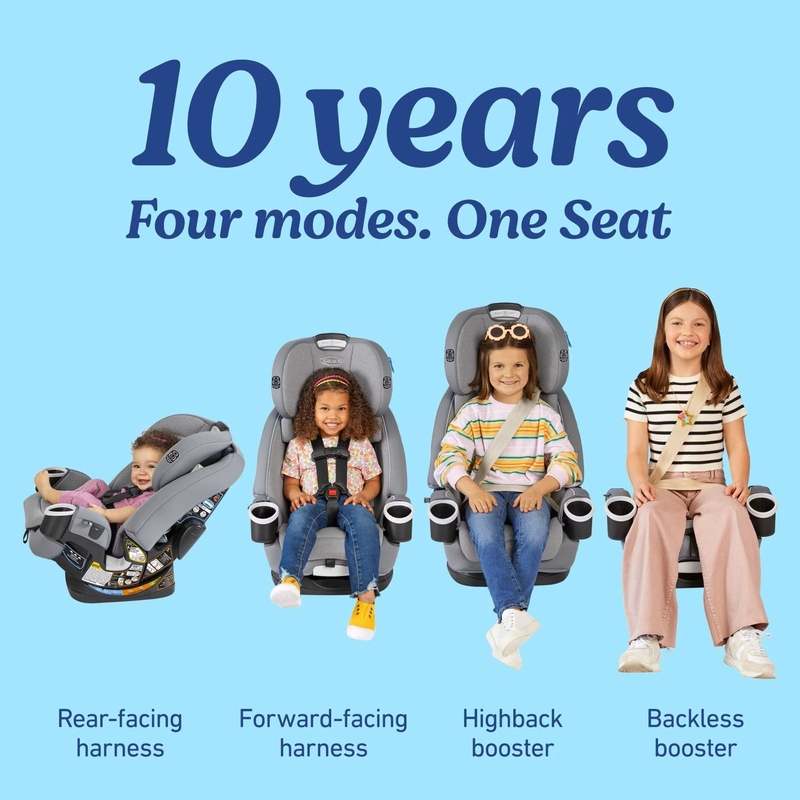 Graco 4Ever DLX 4-in-1 Infant to Toddler Car Seat (Charlie) - Image 2