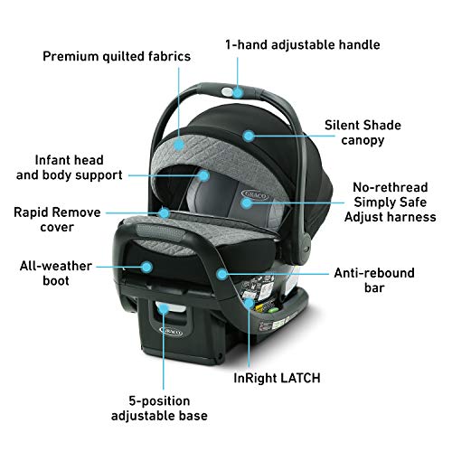 Graco SnugRide SnugFit 35 Elite Infant Car Seat with Anti-Rebound Extra Safety Bar (Nico) - Image 6
