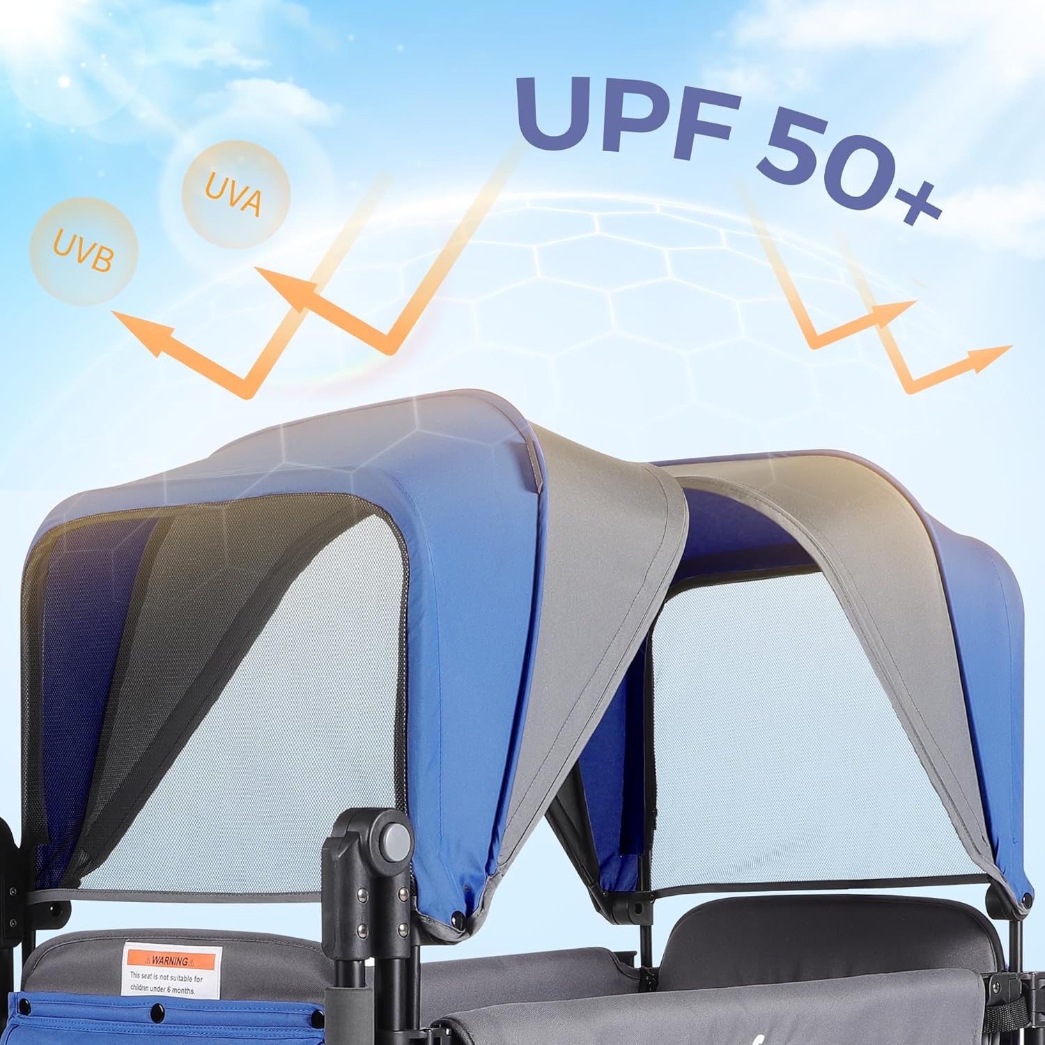 MOMFANN Foldable Stroller Wagon for 2 Kids with Canopy (Lavender Blue) - Image 4