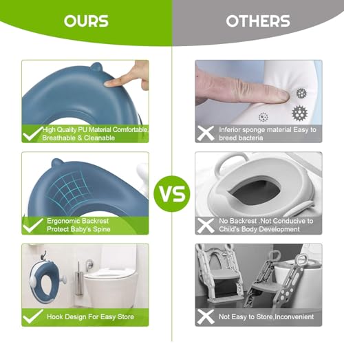 ANGELBLISS Baby Potty Training Toilet Seat with Handles (Blue) - Image 4