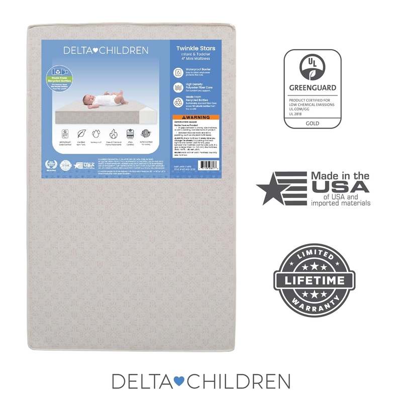 New Delta Children Twinkle Stars 4" Mini Crib Mattress (Firm, Royal Blue) - Image 4