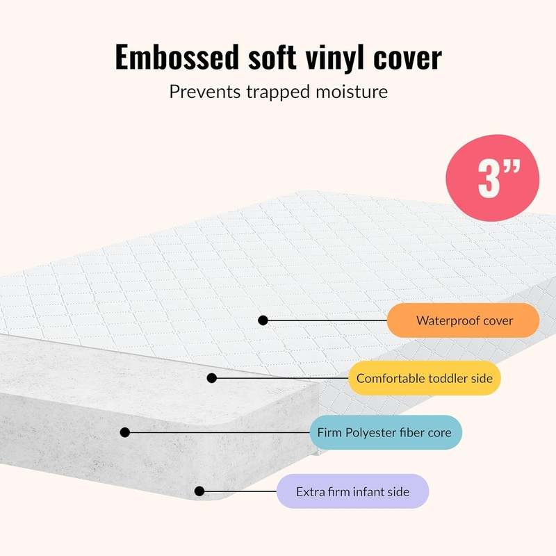 Dream On Me Holly 3" Mini Crib Mattress (White) - Image 5