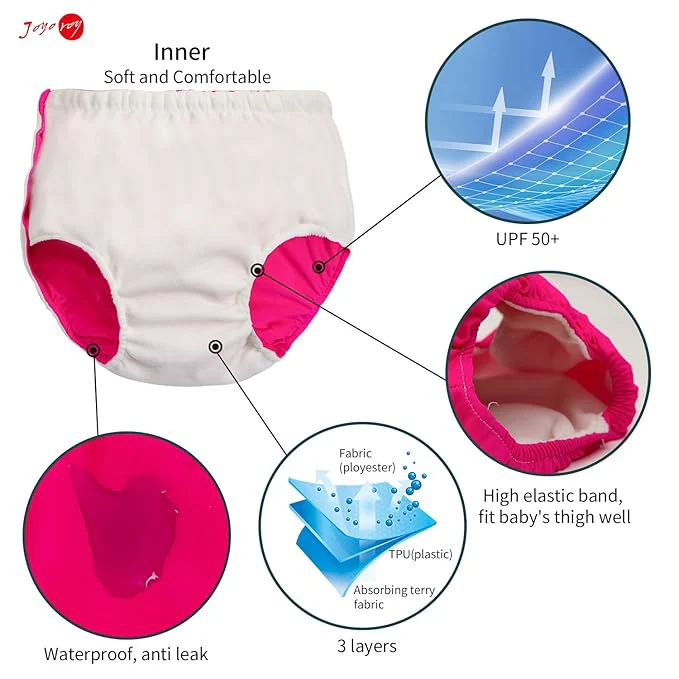 New Joyo Roy Reusable Swim Diaper – Medium (Red/White) - Image 4