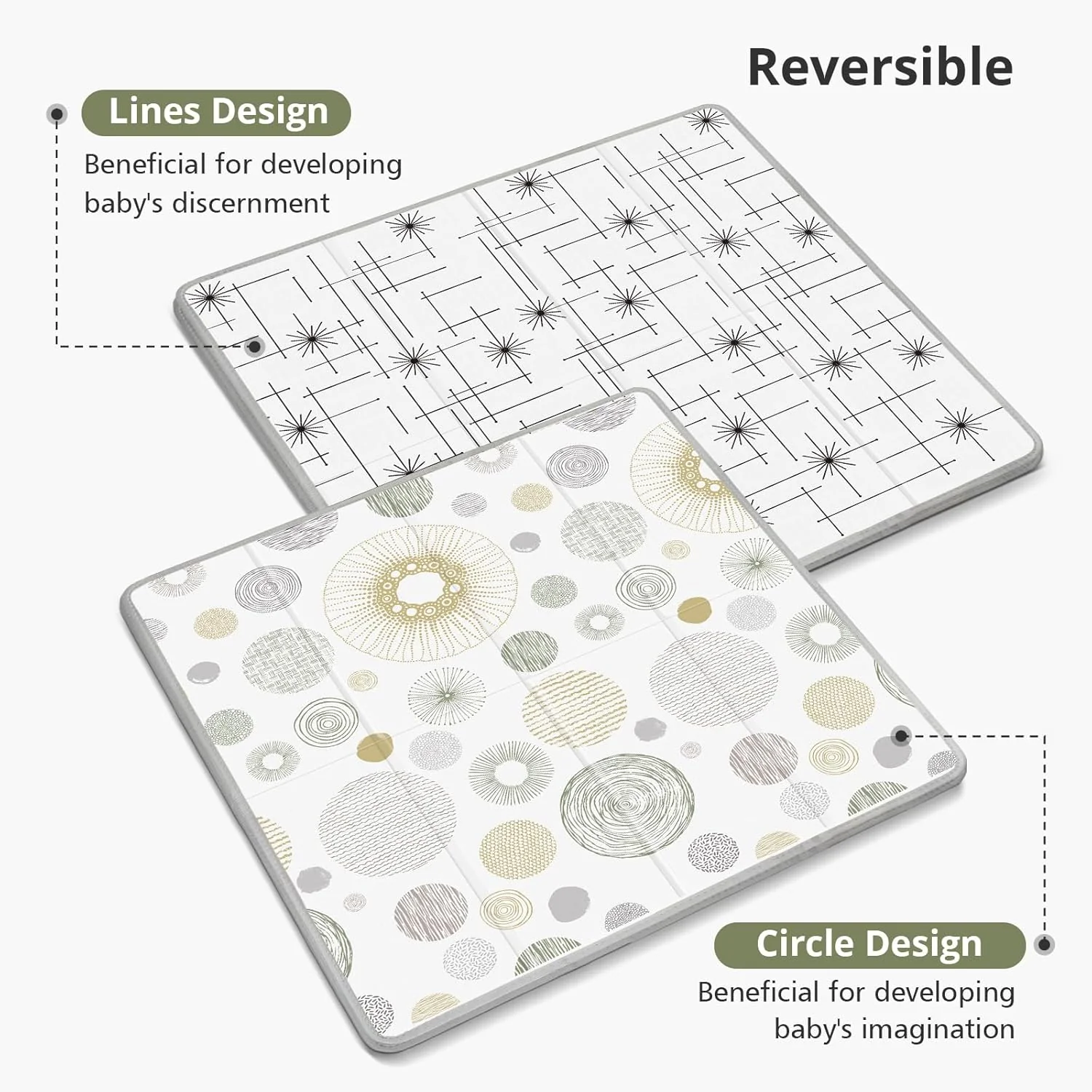 New PIGLOG Baby Play Mat for Floor (59''x 59''Playpen, Circle) - Image 3