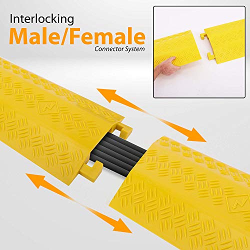 New Pyle Durable Cable Ramp Protective Cover (2 Pack) - Image 2