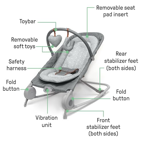New Summer Infant 2-in-1 Bouncer & Rocker Duo (Heather Gray) - Image 4