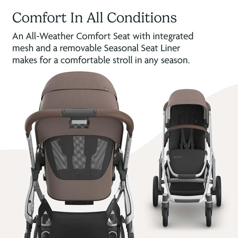 New UPPAbaby Vista V3 Stroller (Theo) - Image 3