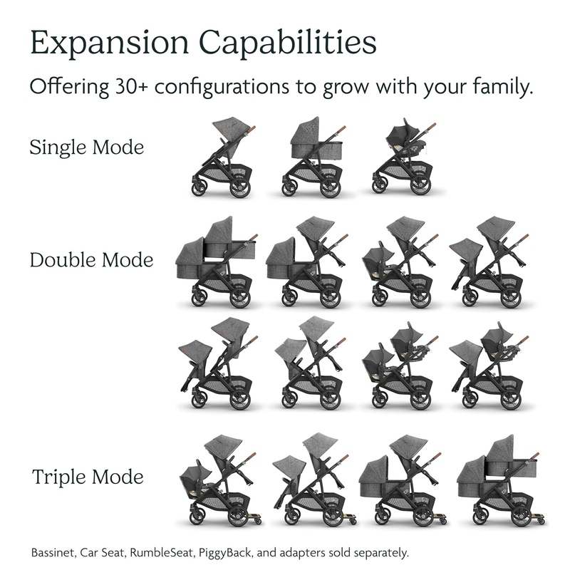 New UPPAbaby Vista V3 Stroller (Theo) - Image 5