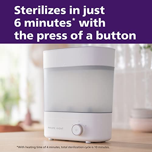 Philips AVENT Premium Baby Bottle Sterilizer with Dryer (White) - Image 3