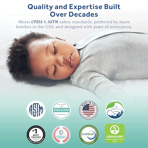 Sealy Baby Ortho Rest Crib Mattress (Gray) - Image 6