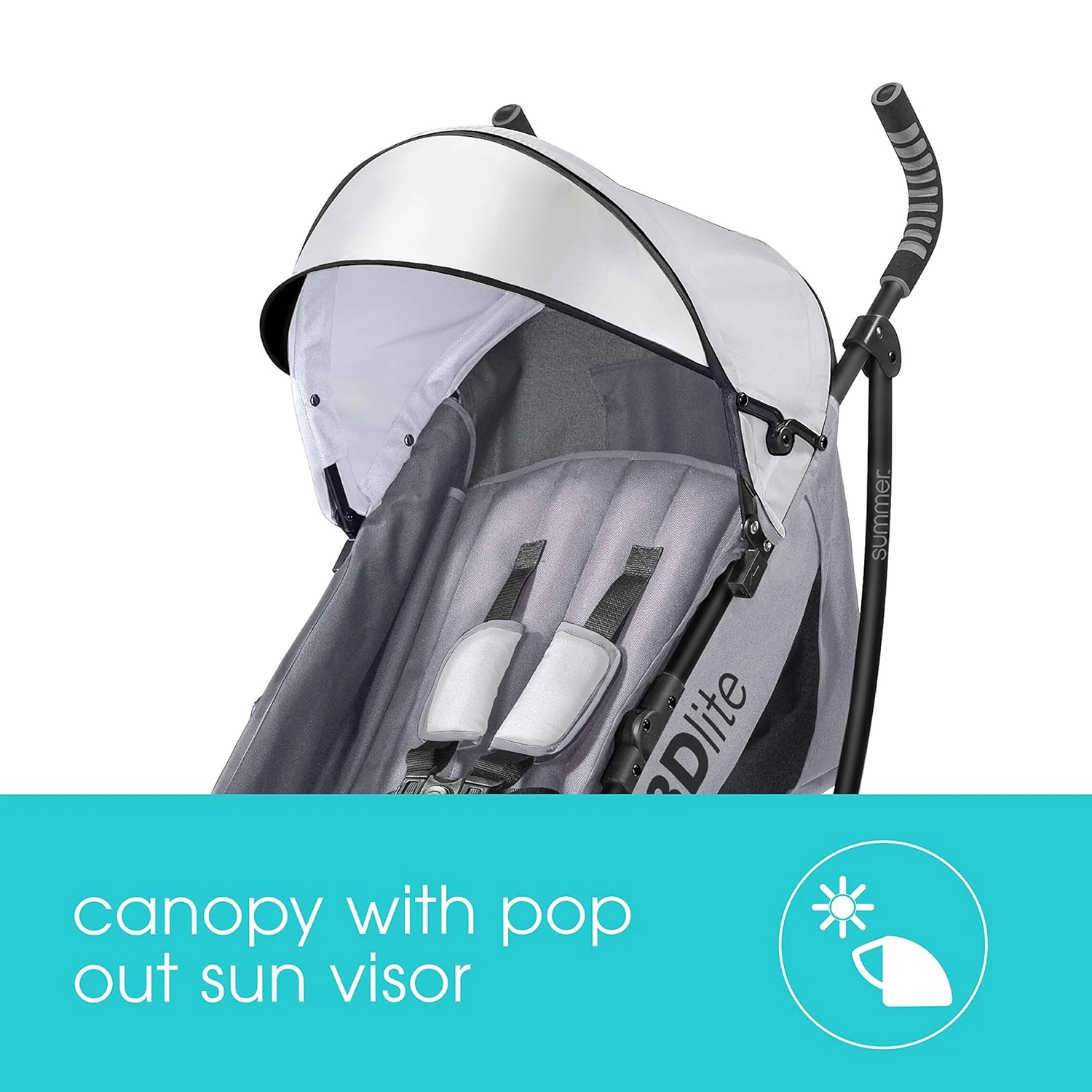 Summer Infant 3Dlite Convenience Stroller (Gray) - Image 3