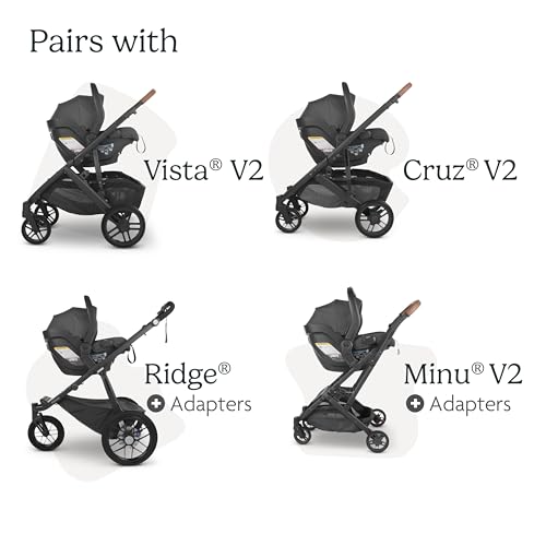 New UPPAbaby Mesa V2 Infant Car Seat (Jake Charcoal) - Image 4